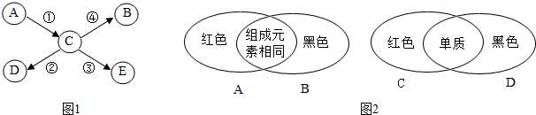 德优题库