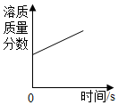 德优题库