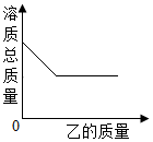 德优题库