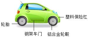 德优题库