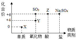 德优题库