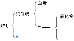 德优题库
