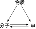 德优题库