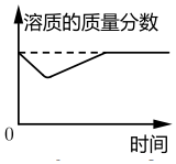 德优题库