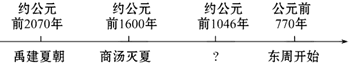 德优题库