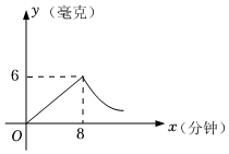 德优题库