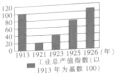德优题库