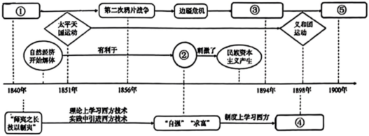 德优题库