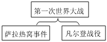 德优题库