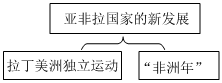 德优题库