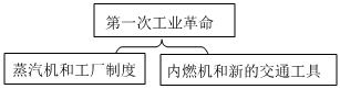 德优题库
