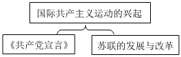 德优题库