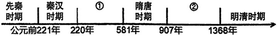 德优题库