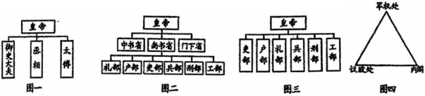 德优题库