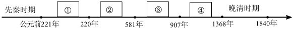 德优题库