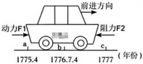 德优题库