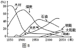 德优题库