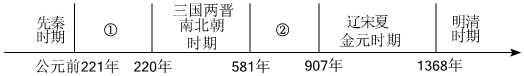 德优题库