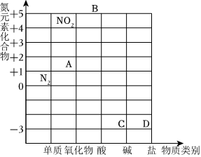 德优题库