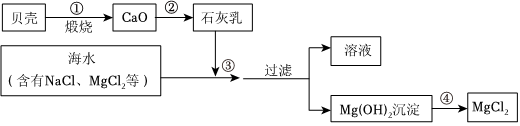 德优题库
