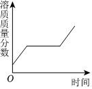 德优题库