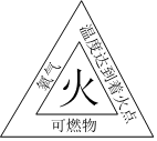 德优题库