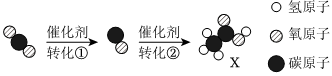 德优题库