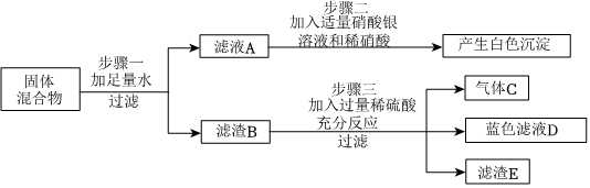 德优题库