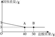 德优题库