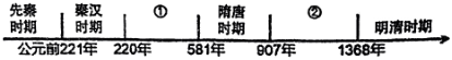 德优题库