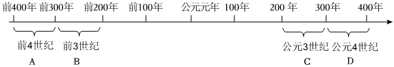 德优题库