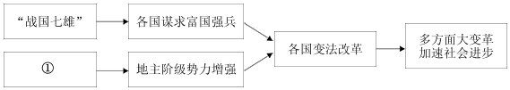德优题库