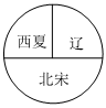 德优题库
