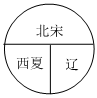 德优题库
