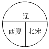 德优题库