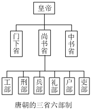 德优题库