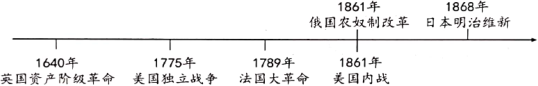德优题库