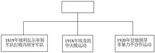 德优题库