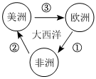德优题库