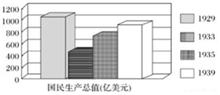 德优题库