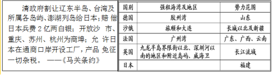 德优题库