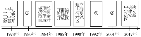 德优题库