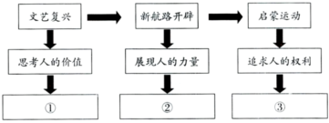 德优题库