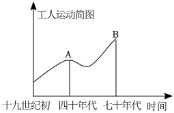德优题库