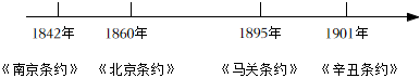 德优题库