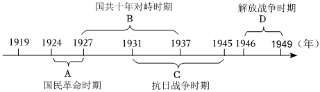 德优题库