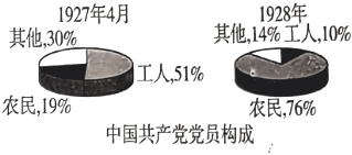 德优题库