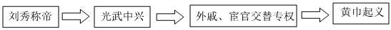 德优题库