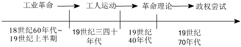 德优题库