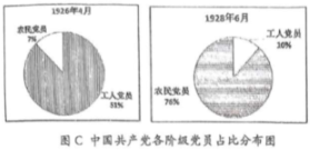 德优题库